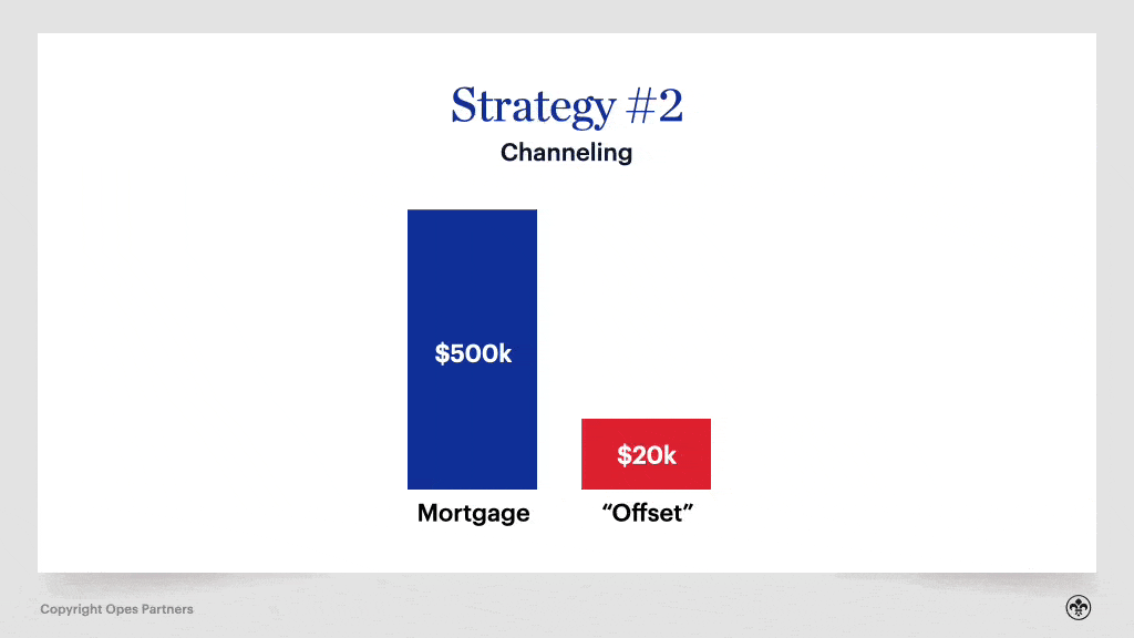 nz home loans review