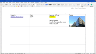 What rent do I charge in Christchurch