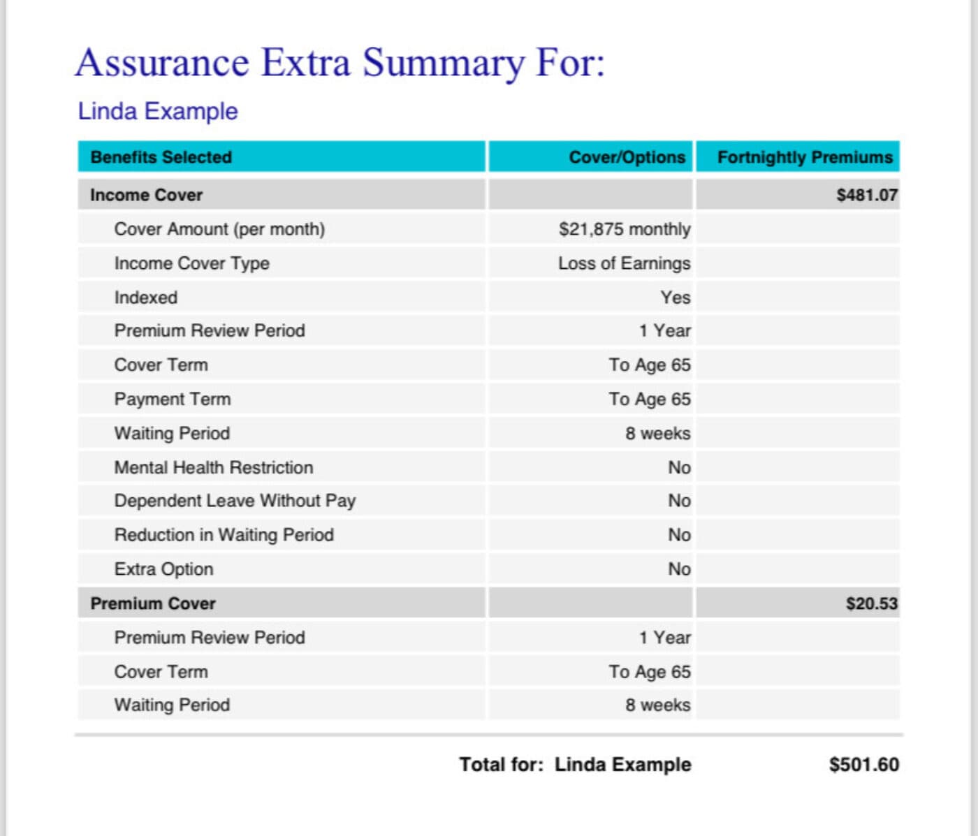 Protection Insurance NZ What Is It and Do I… Opes Partners