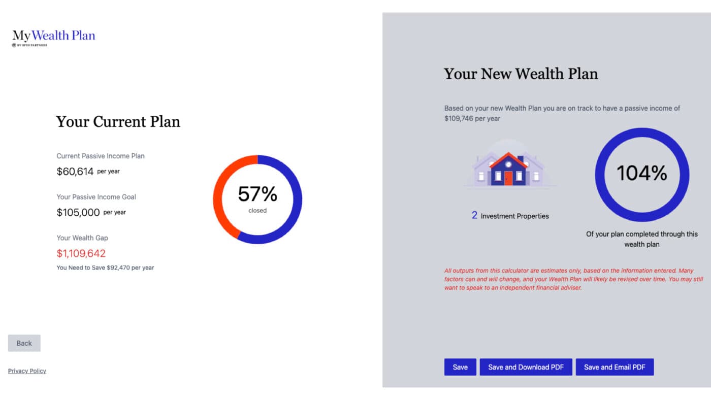 Wealth Plan