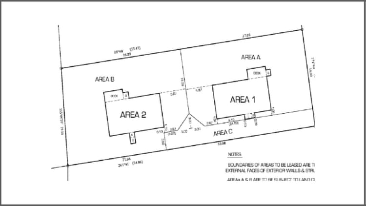What is a Cross Lease? Pros and Cons Explained | Opes Partners