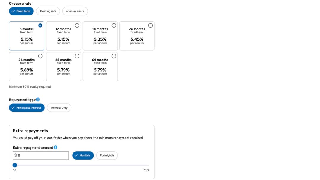ASB Mortgage Calculator – An Honest Review +… | Opes Partners