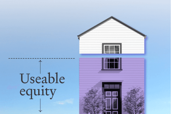 Useable equity