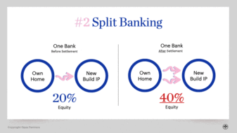 Split Banking V 1