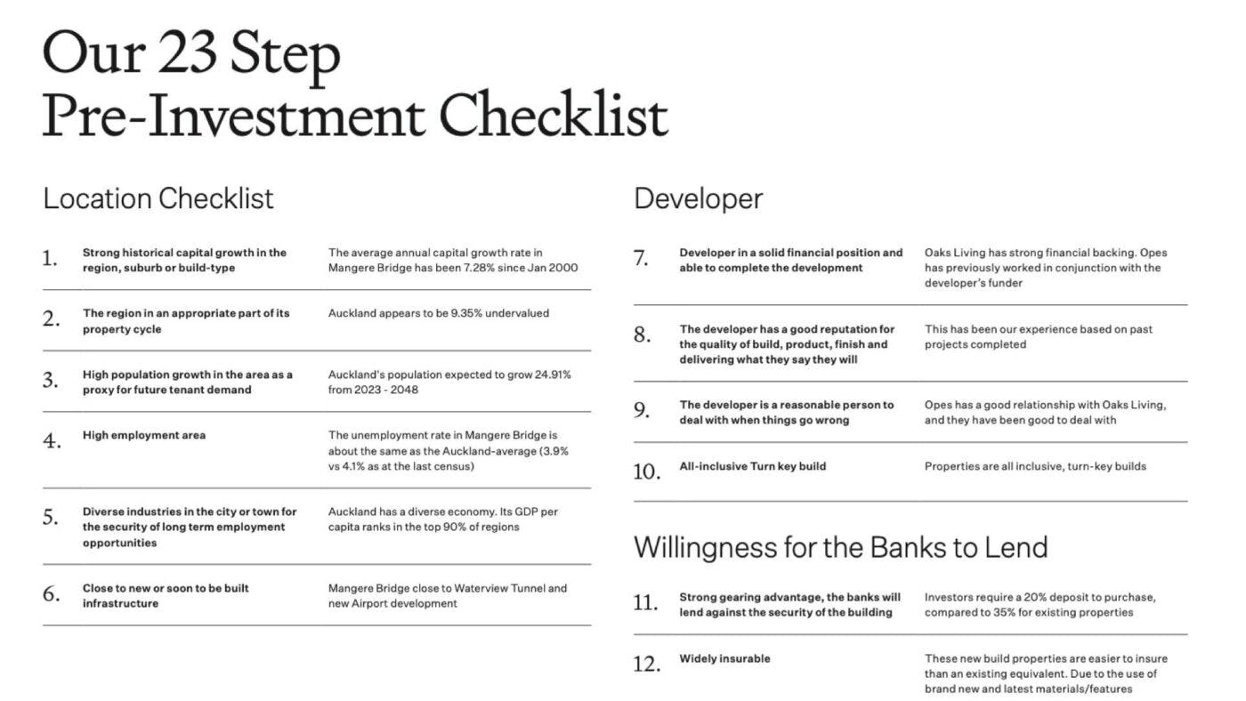 Page 1 of the 23 step checklist