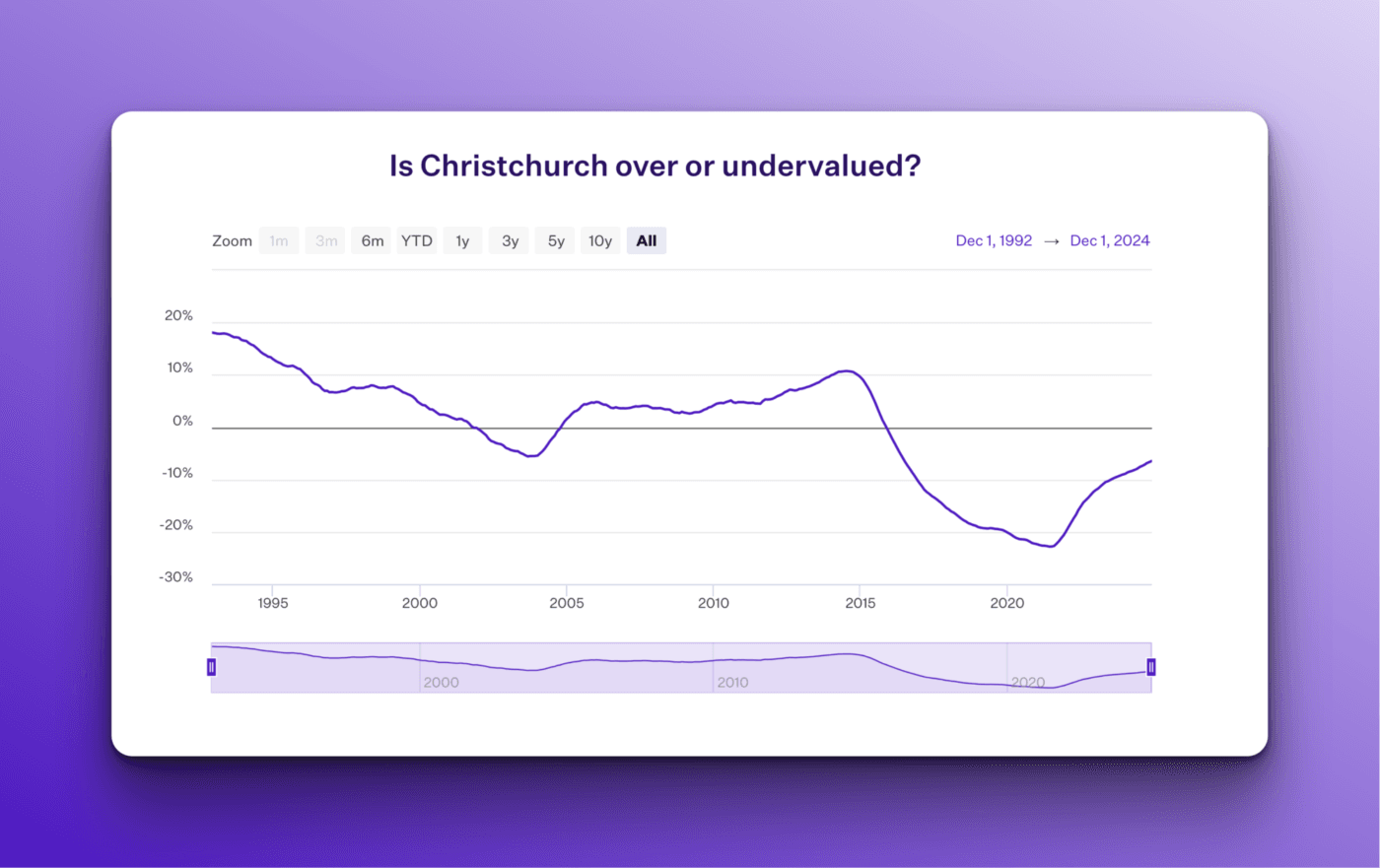 5 Xnapper 2025 02 13 13 45 41