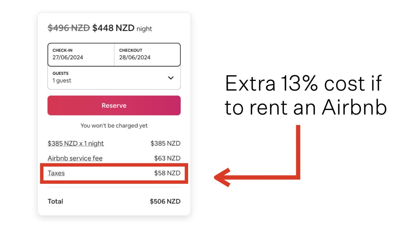 Airbnb tax changes