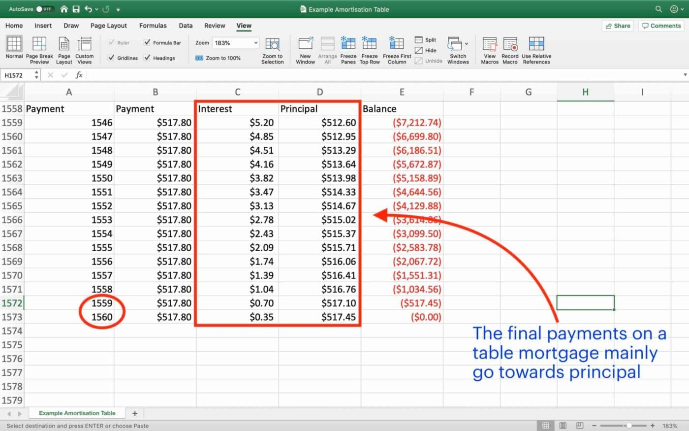 Amortisation Table Calculating the Final Payments on a 30 Year Table Mortgage