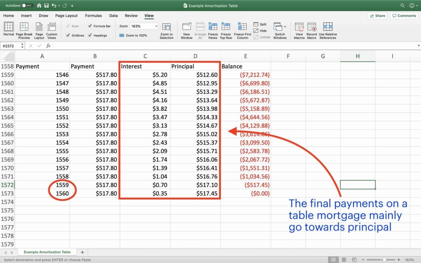 Amortisation Table Calculating the Final Payments on a 30 Year Table Mortgage