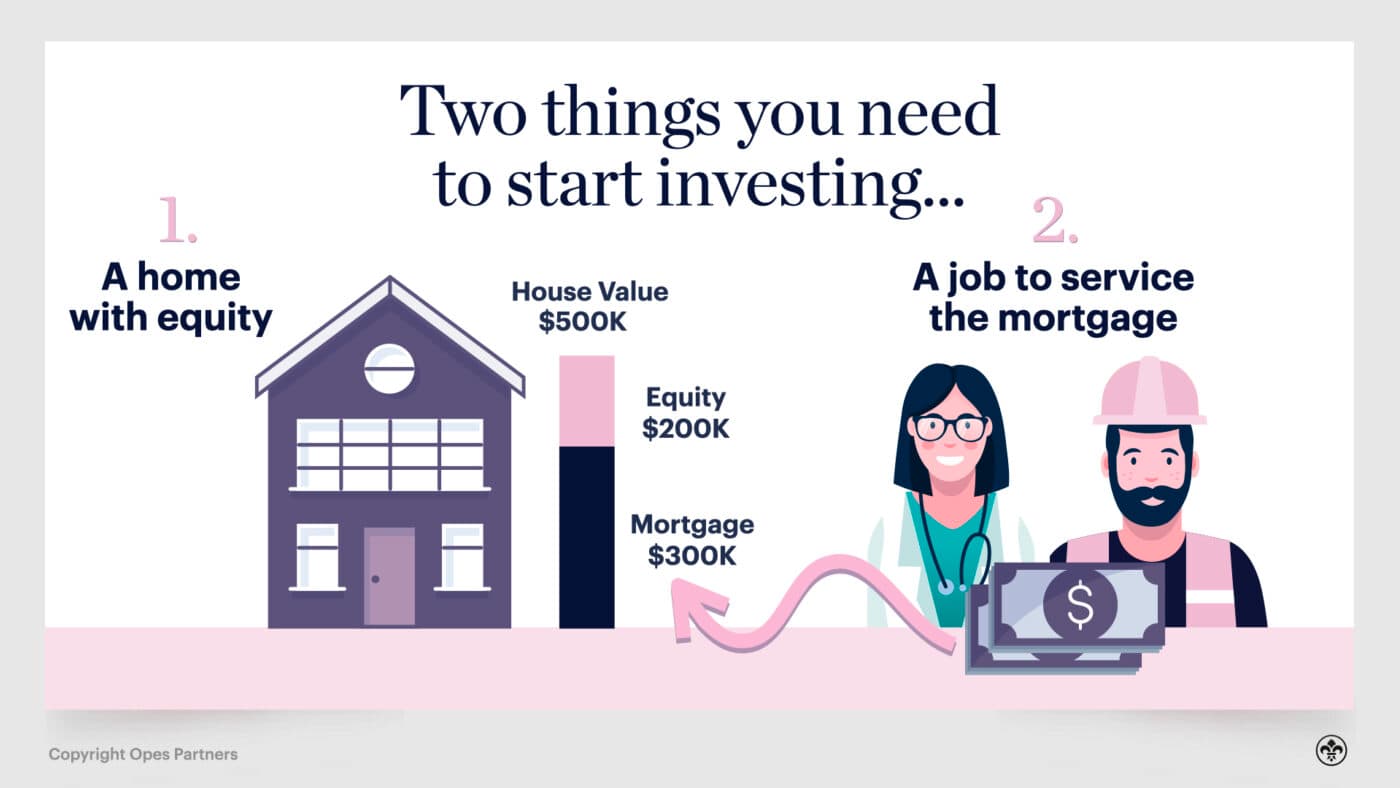 Property investment for beginners