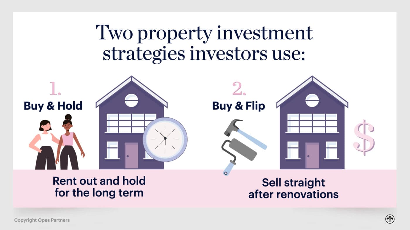 Property investment in 1000 words