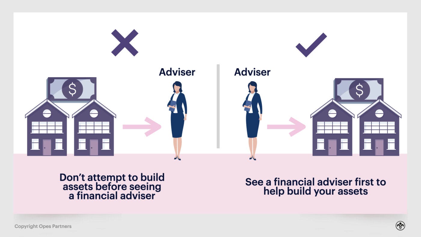 Financial Adviser Assets