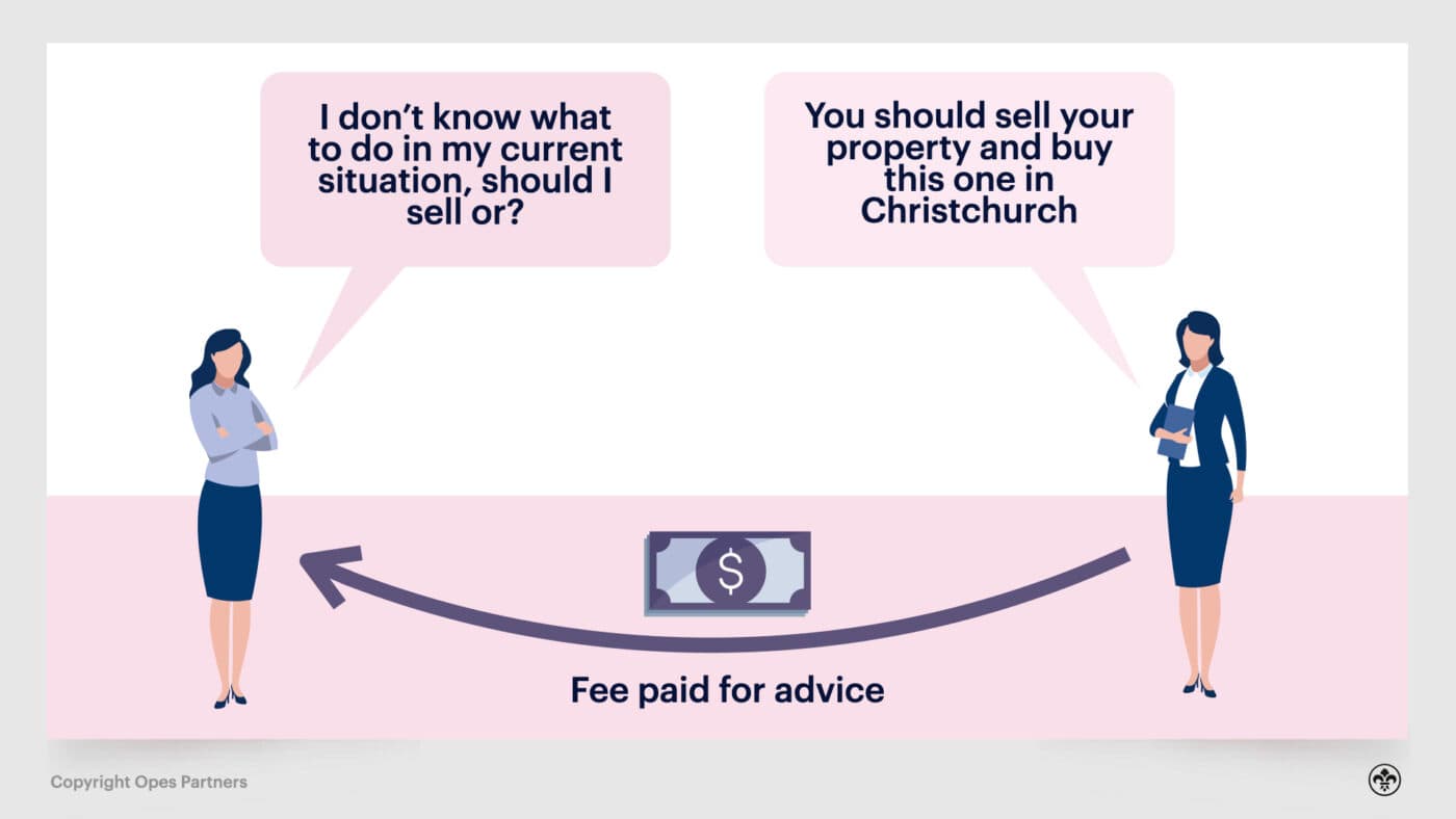 Financial Adviser Fee