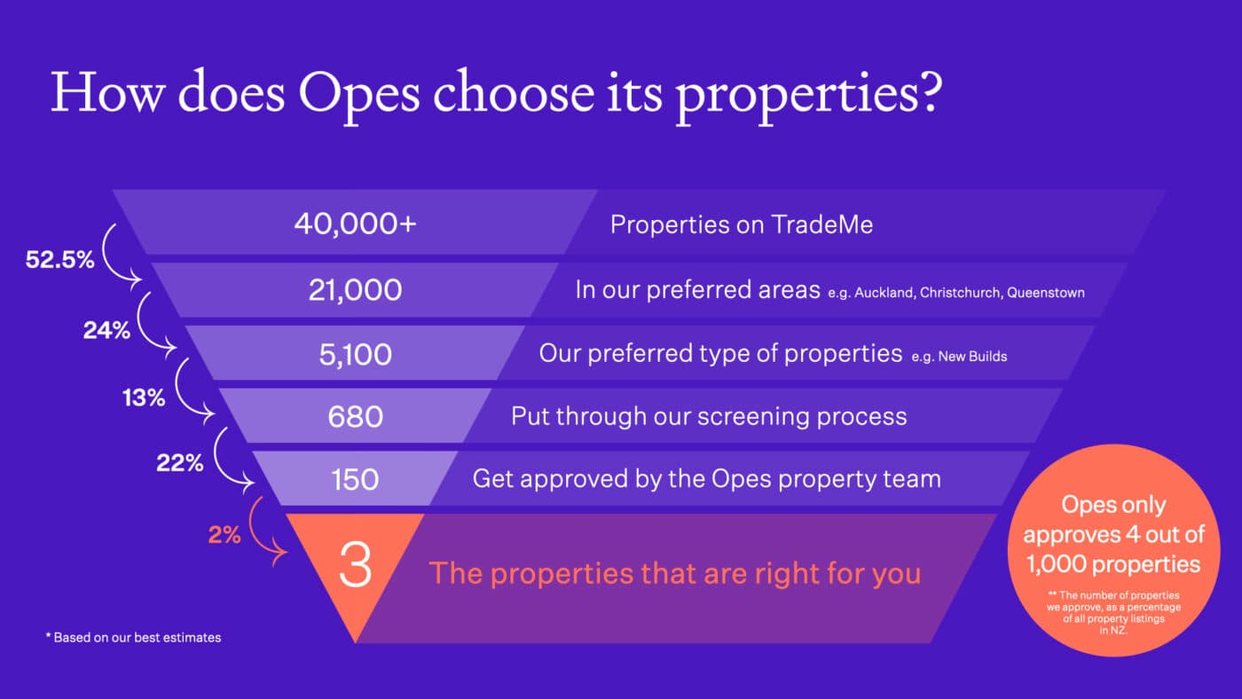 Extra Visuals for Mark 2 001