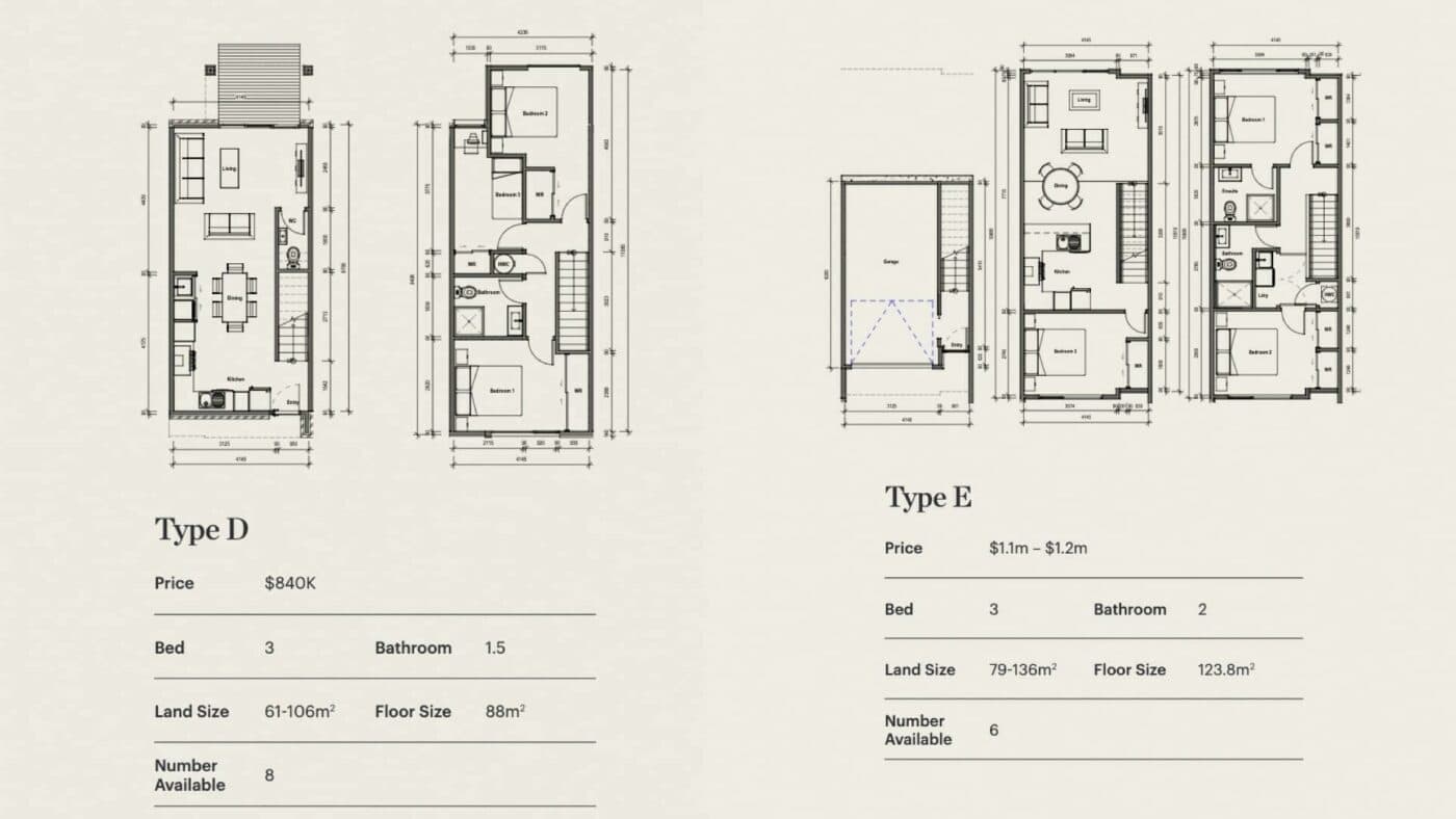 Floor plans coronation street