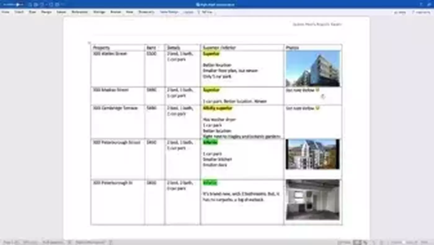 How Much Rent Can I Charge