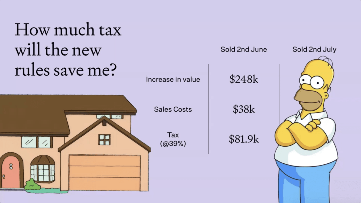 How much will the tax rules save me