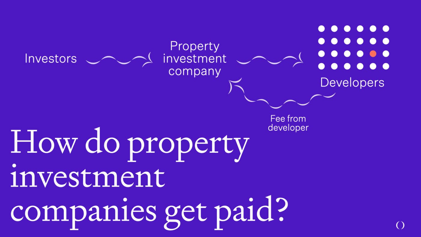 cost to invest in property