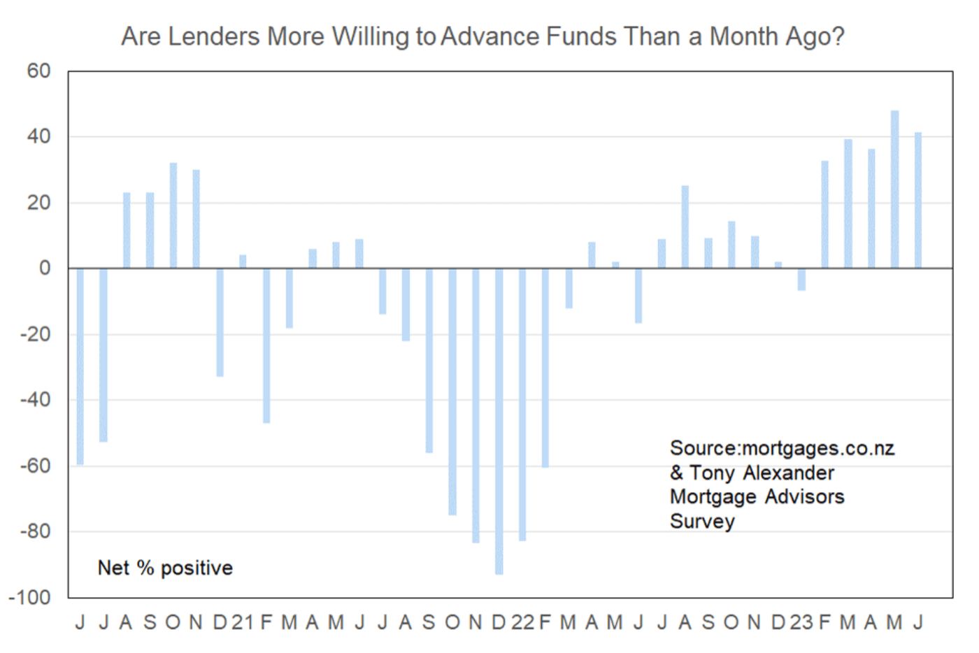 Microsoft Teams image 346