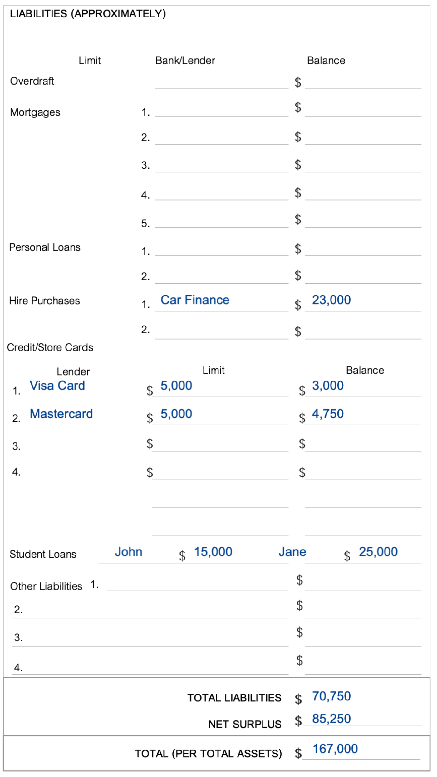 Mortgage Application Example Page 6 Liabilities