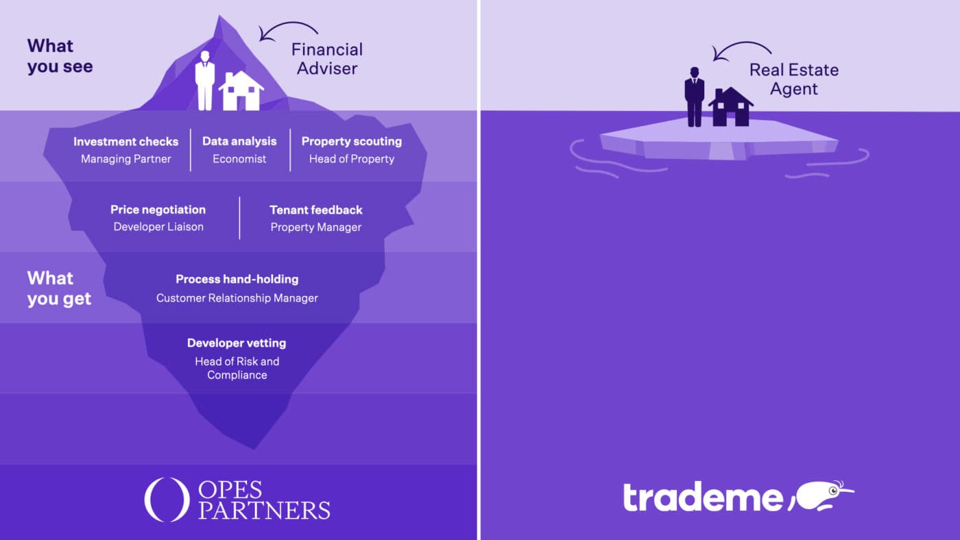 My Wealth Plan Images 004