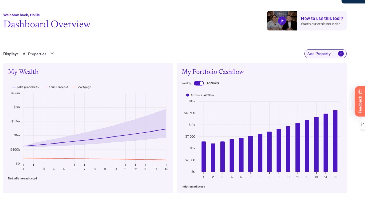 Opes dashboard example