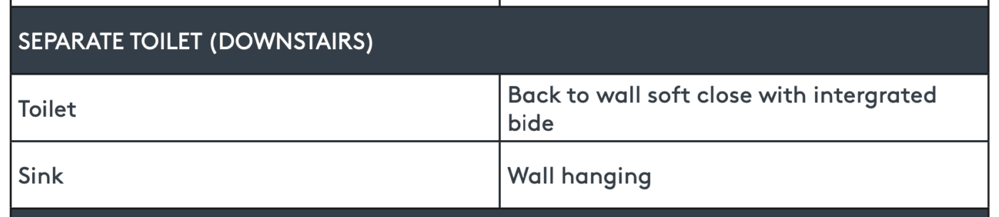 Renders vs Reality 010