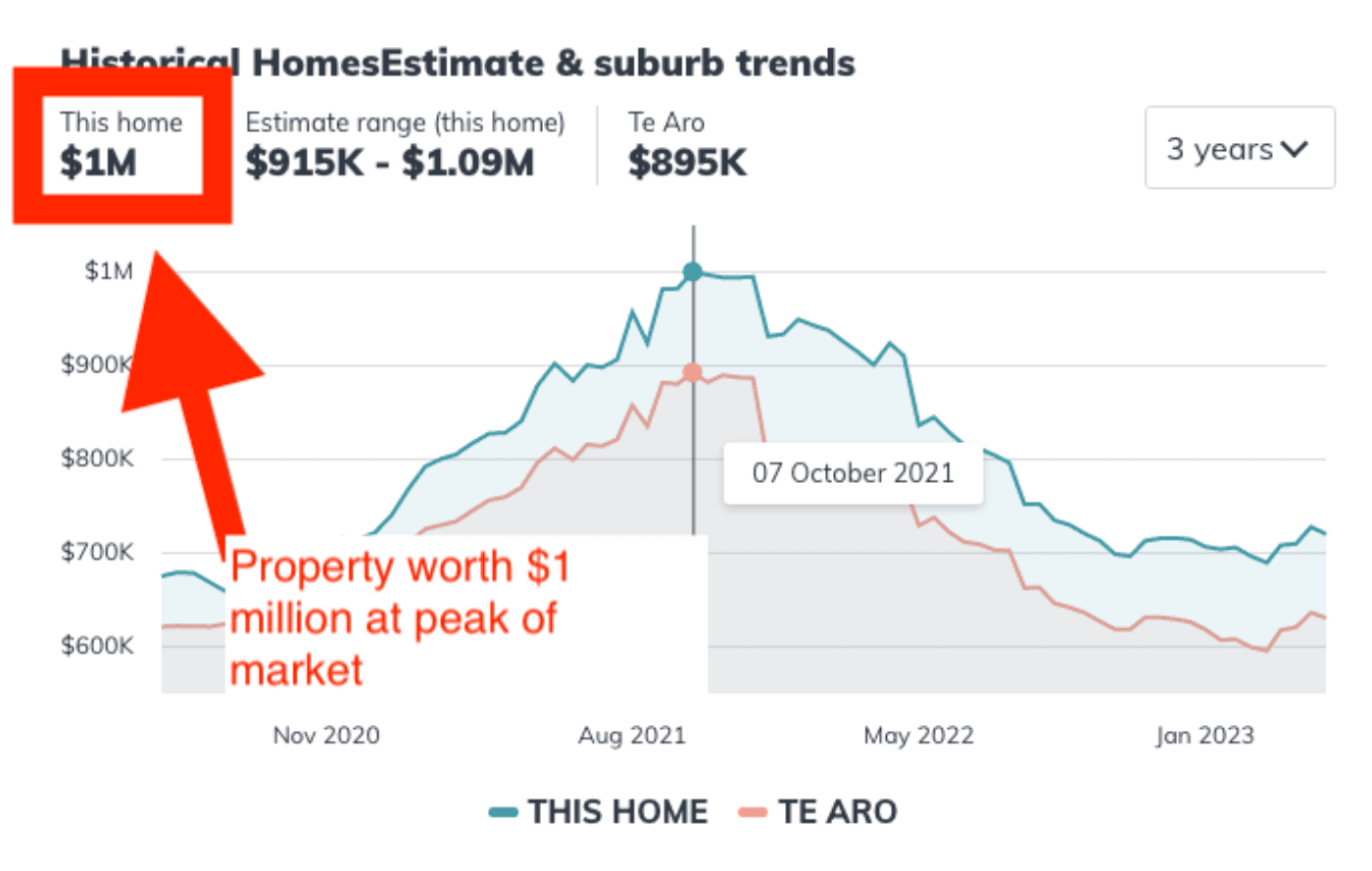 Screenshot 2023 05 26 at 4 13 46 PM