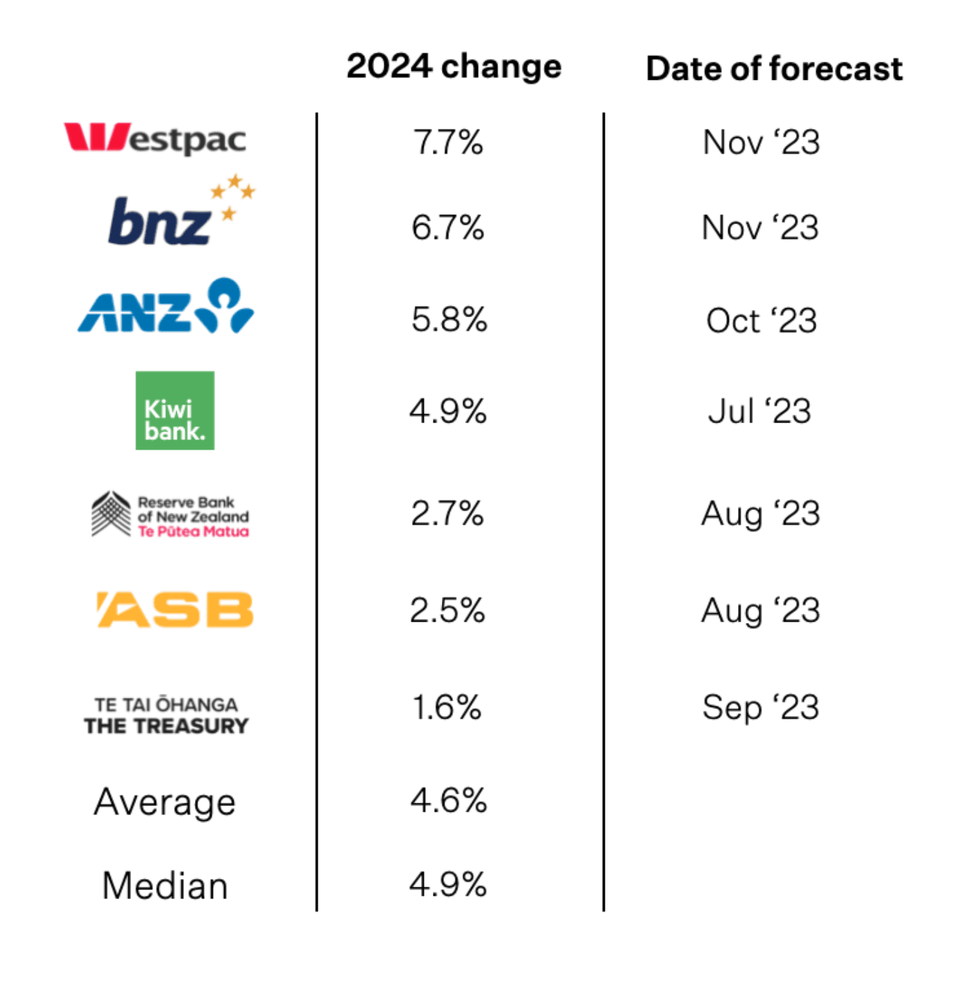 Screenshot 2023 11 15 at 12 14 10 PM