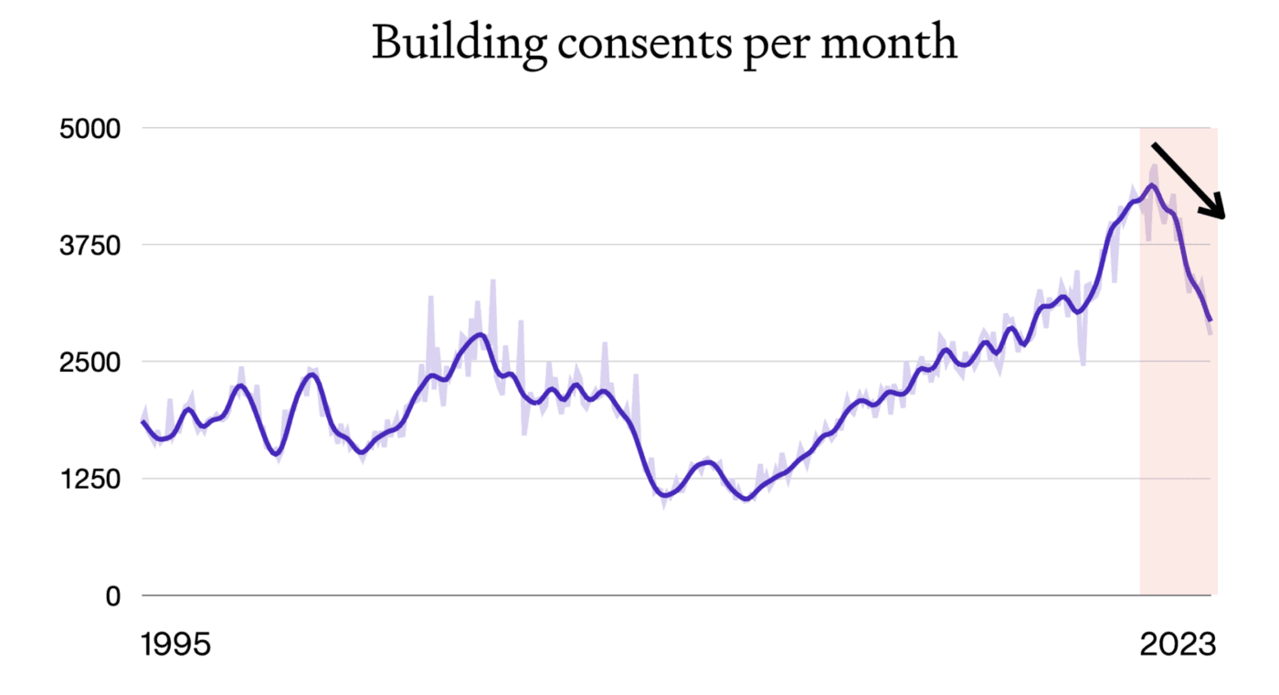 Screenshot 2023 11 23 at 2 00 23 PM