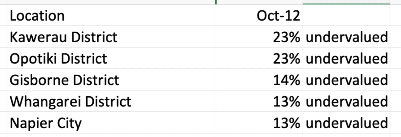 Screenshot 2023 12 07 at 10 23 40 AM