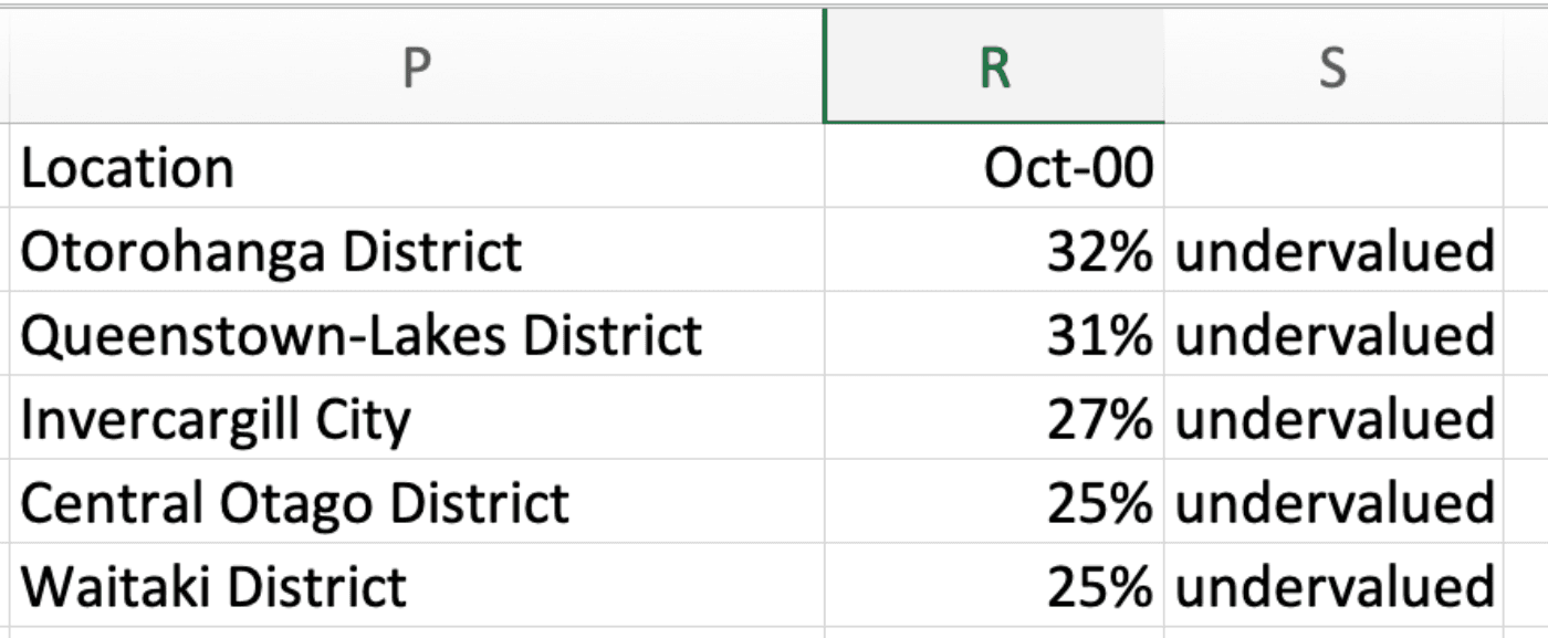 Screenshot 2023 12 07 at 9 31 03 AM