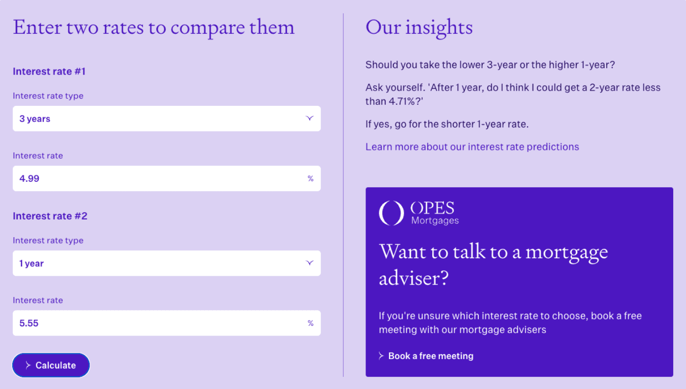 Interest rate calculator Opes