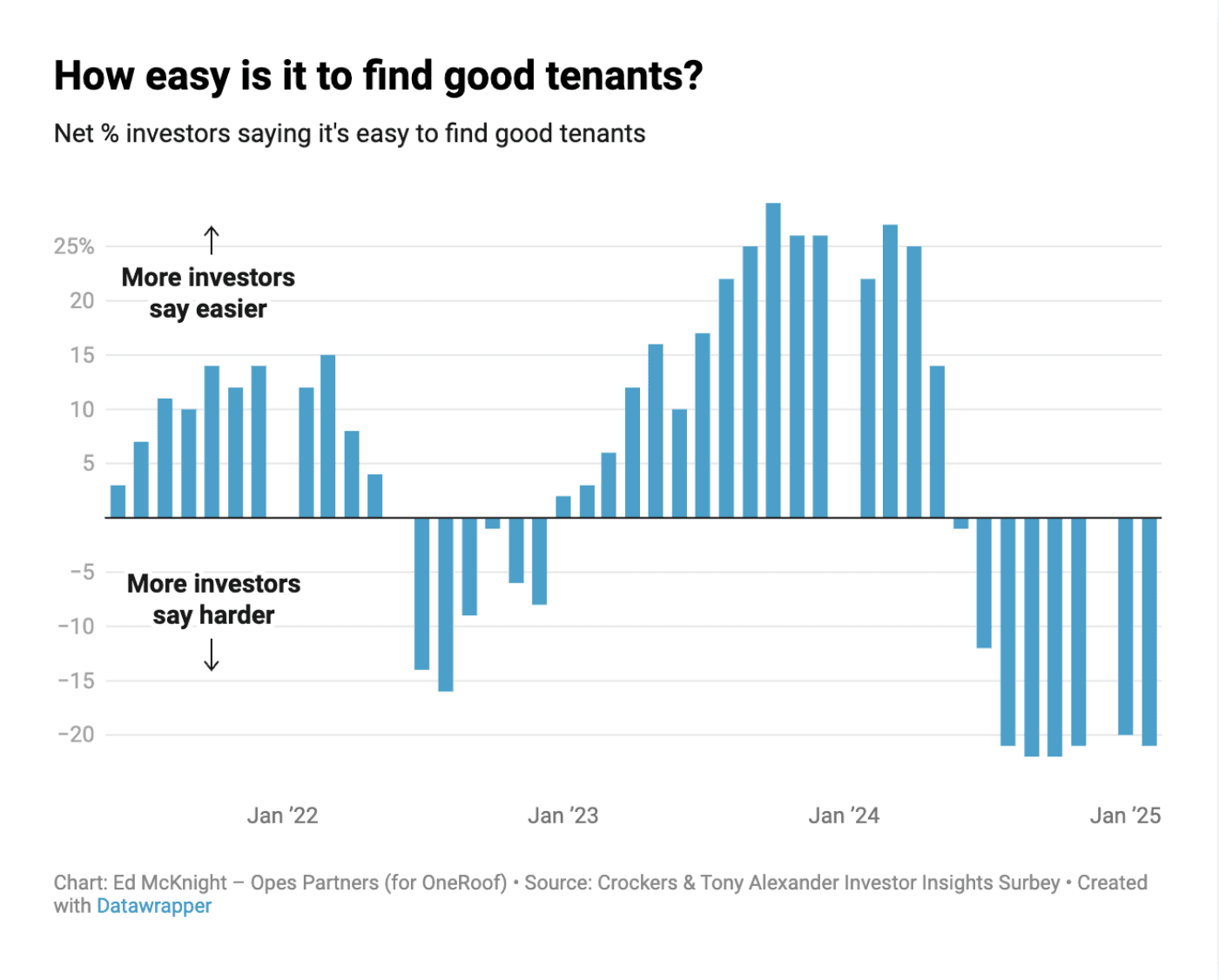 Screenshot 2025 03 20 at 3 27 18 PM