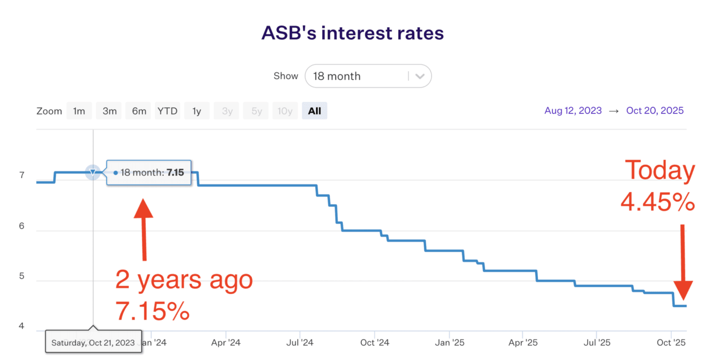 Screenshot 2025 10 21 at 08 15 1031