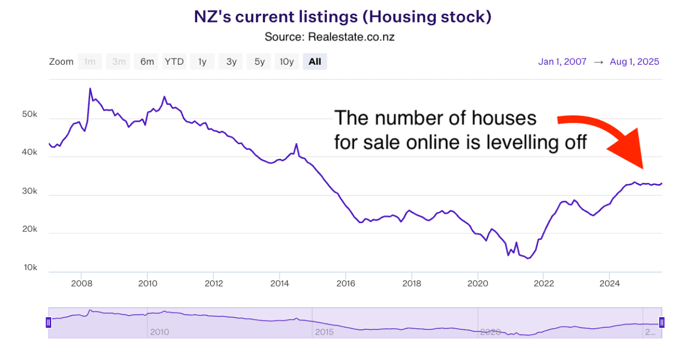 Screenshot 2025 10 23 at 12 25 59 copy