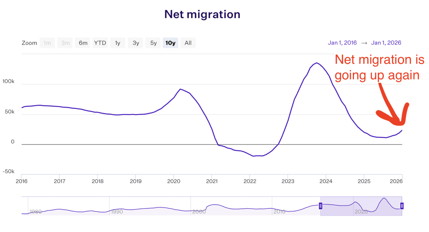 Screenshot 2026 03 16 at 20 20 34 1