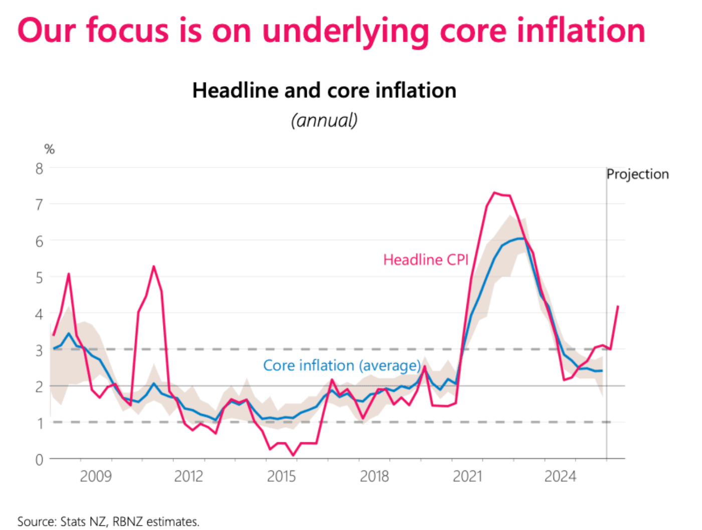 Screenshot 2026 04 09 at 14 08 40