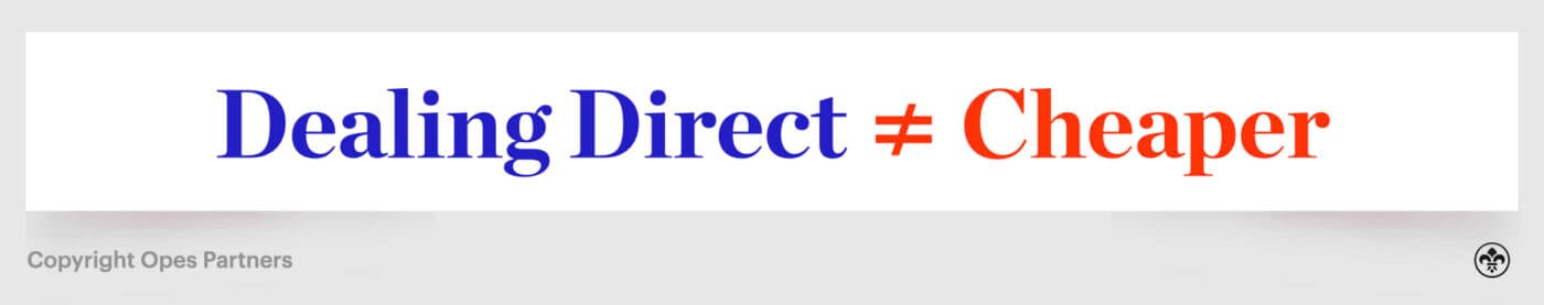 Opes-Vs Developers-dealing direct