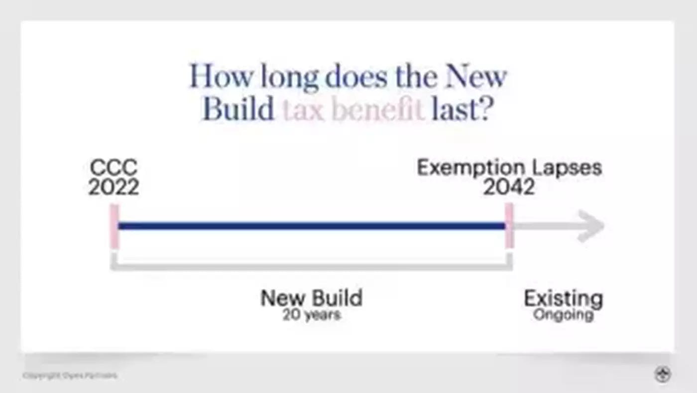Tax benefits for new builds
