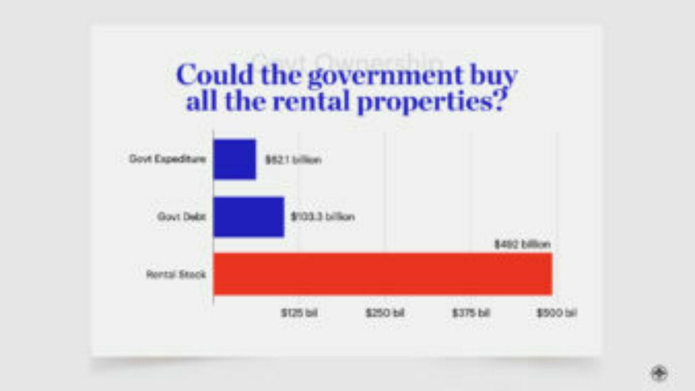 The Ethical Argument For Property Investment Why Cant the Government Buy the Houses