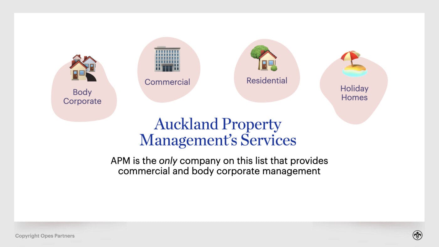 Auckland Property Management Services