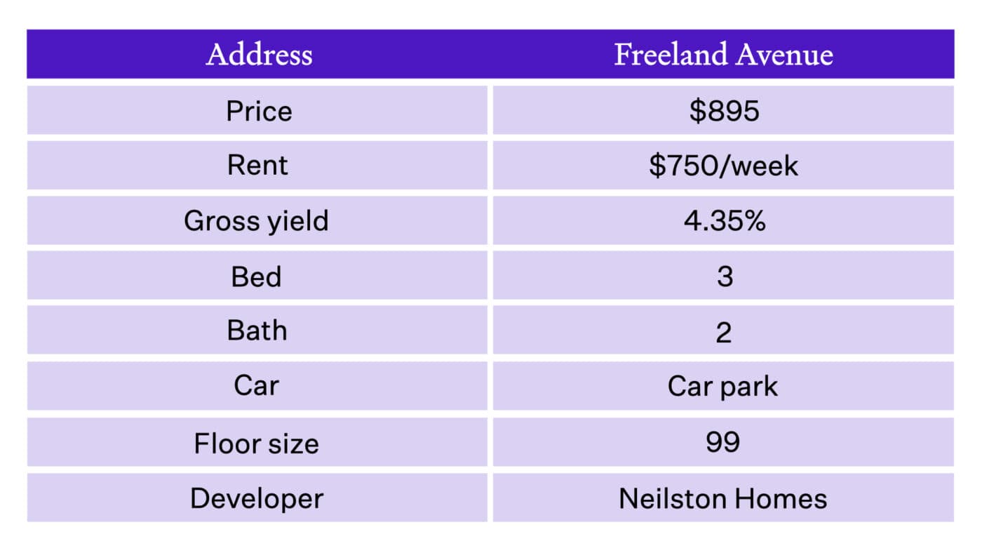 Trademe properties Freeland2 001