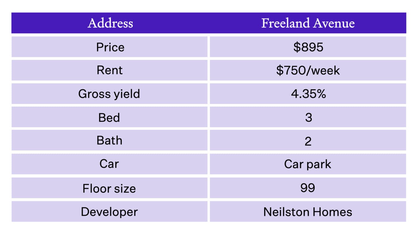 Trademe properties Freeland2 001