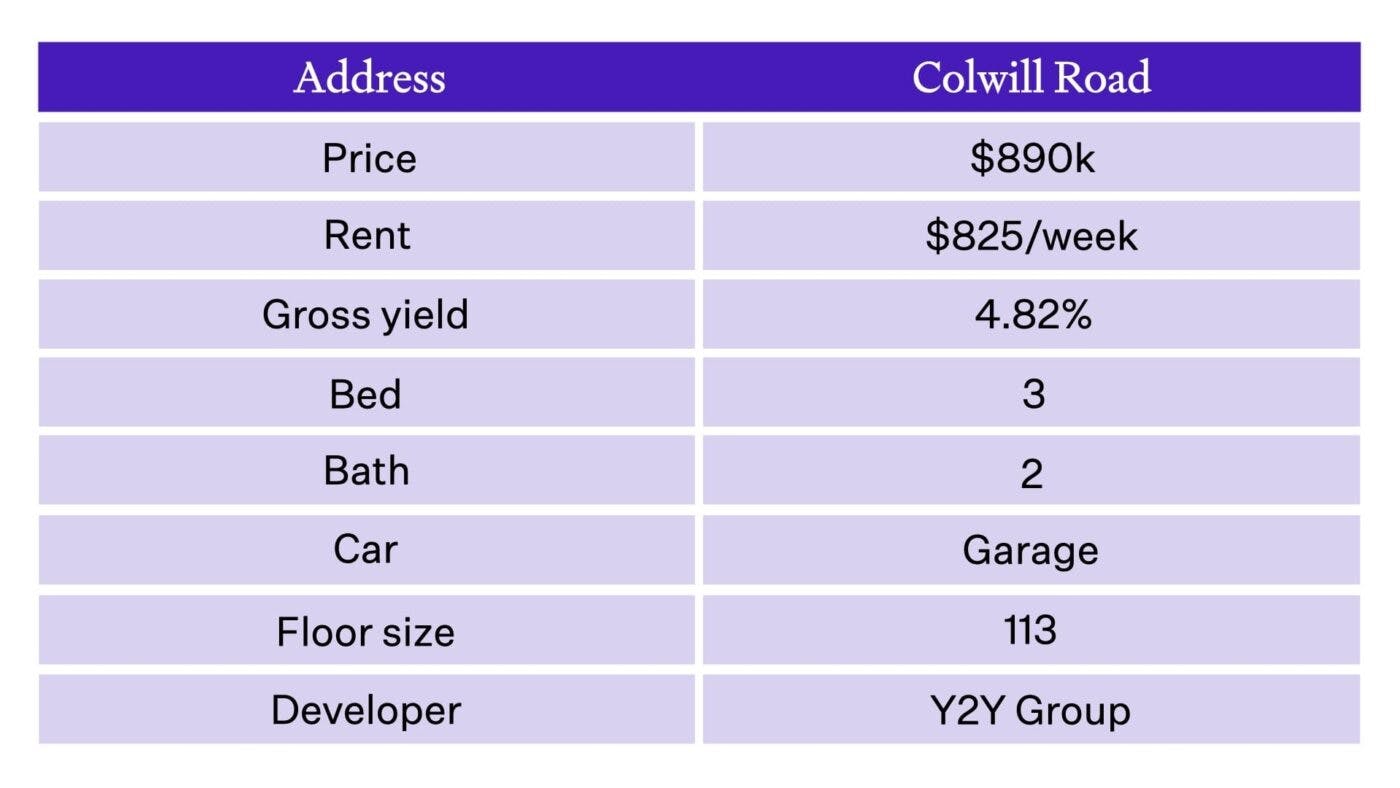Trademe properties colwill road 007 min