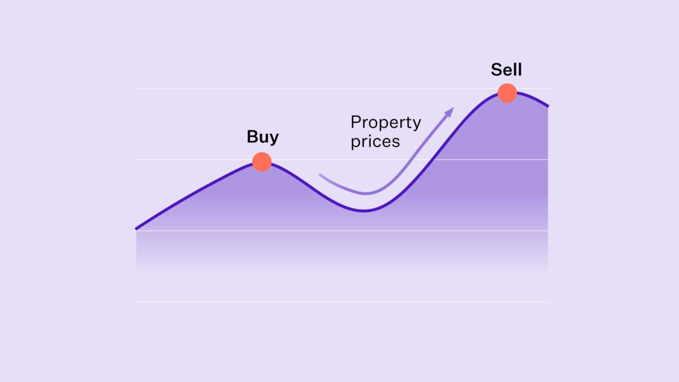 Update images 8 things that can go wrong in property investment1