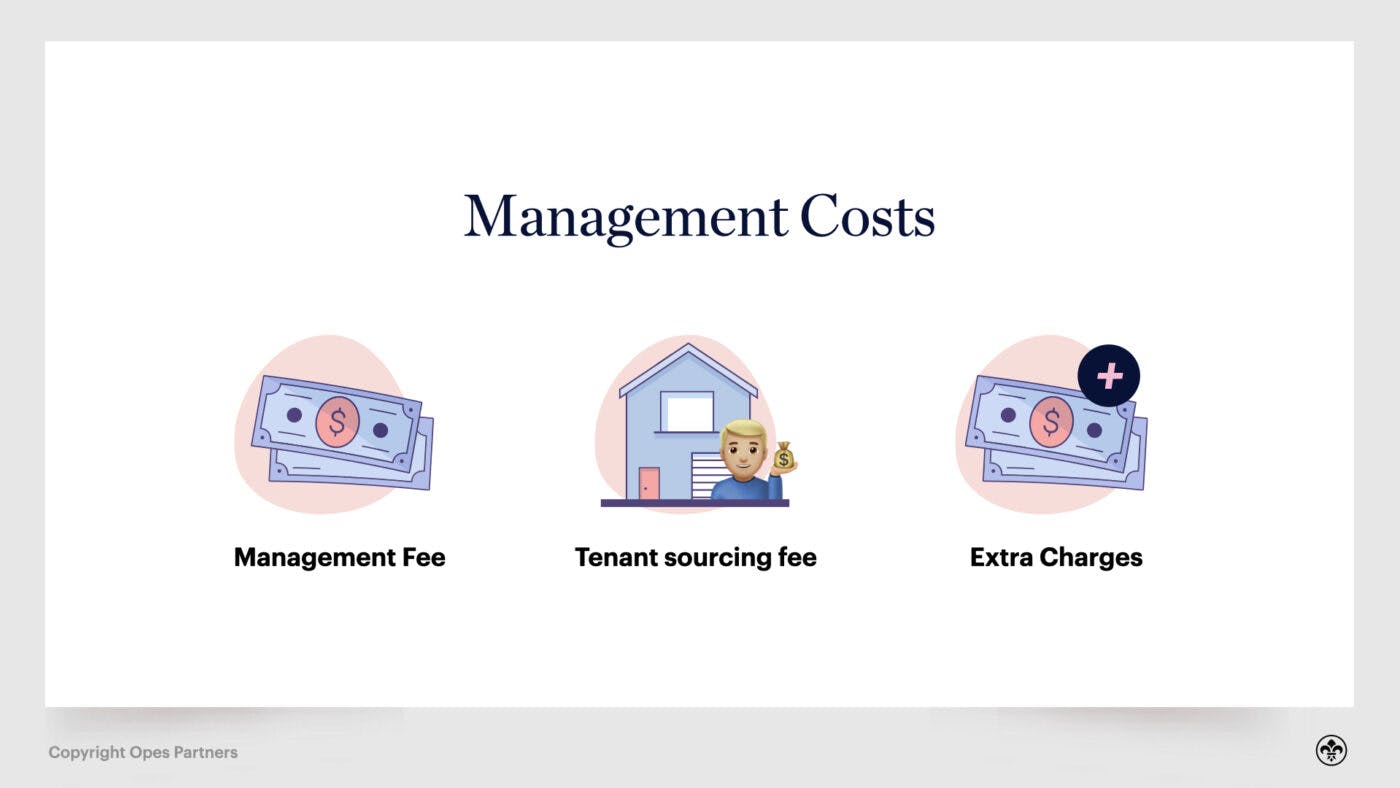 What property managers cost