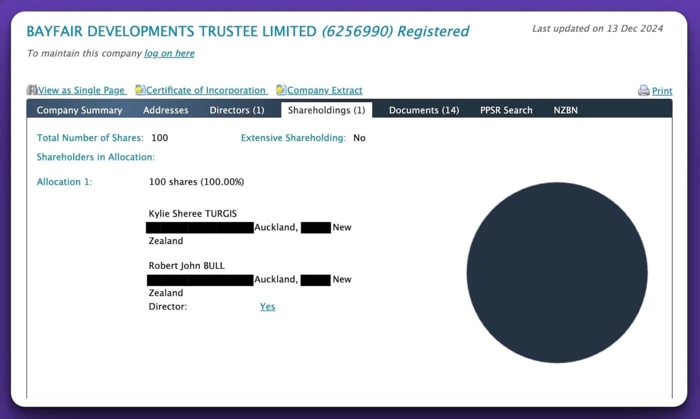Bayfair Developments Trustee Ltd is a registered entity