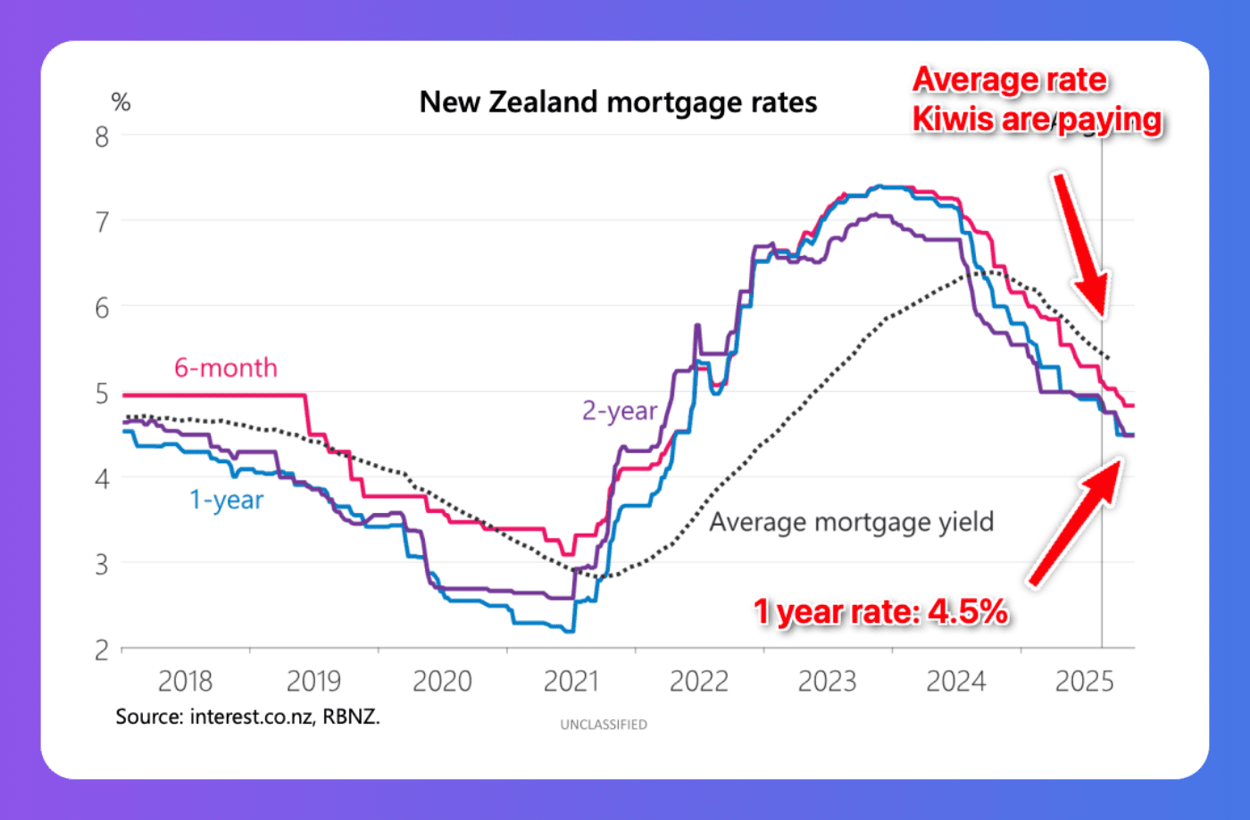 Xnapper 2025 11 27 12 19 11