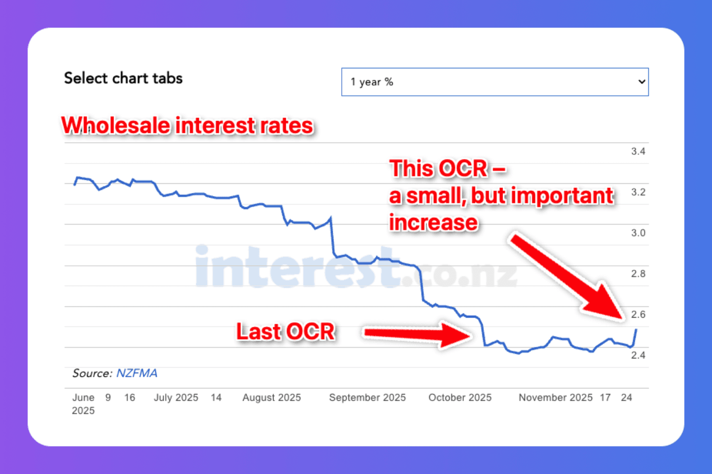 Xnapper 2025 11 27 12 20 55